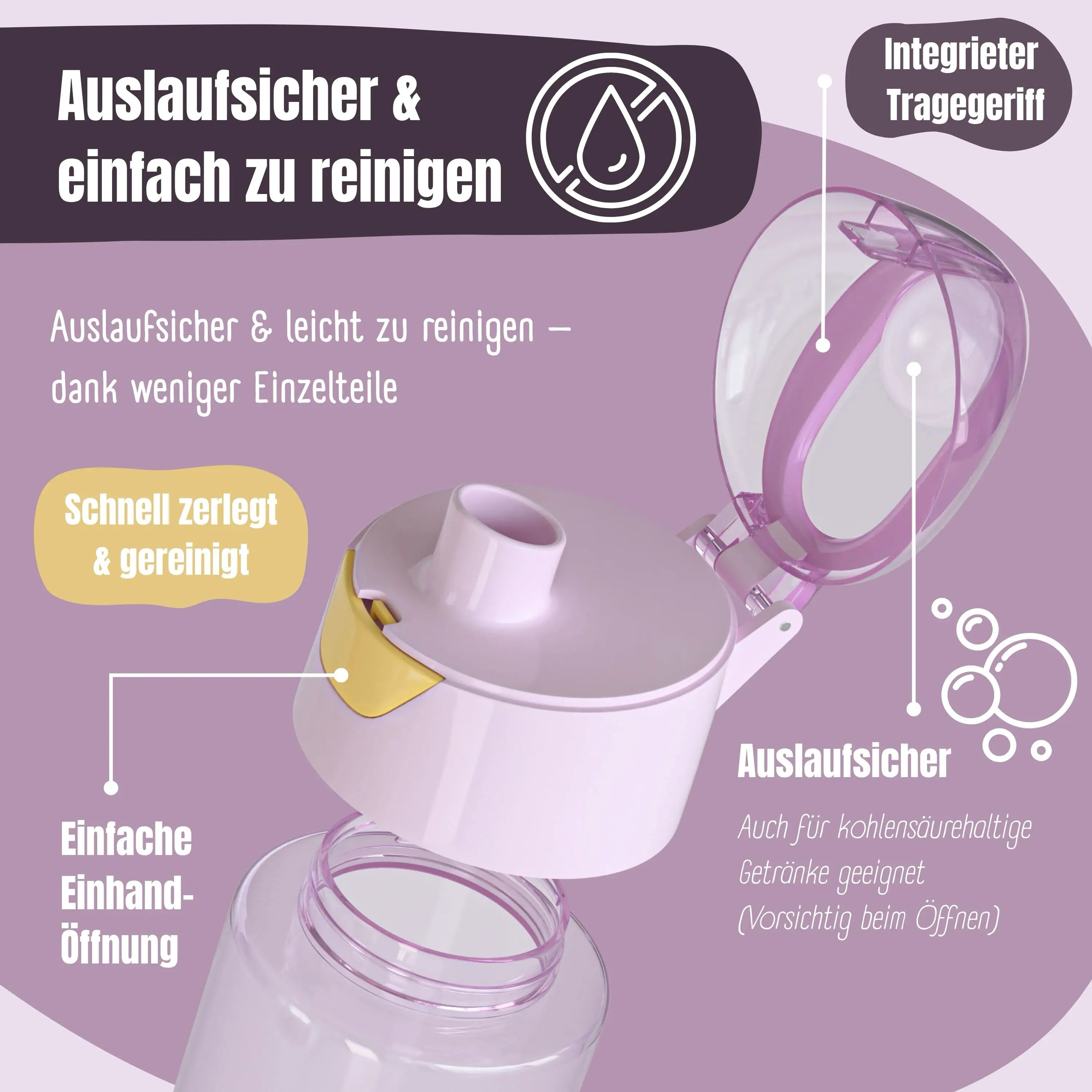 Kinder Trinkflasche BubbleTea 450 ml mit auslaufsicherem Einhanddeckel, integriertem Tragegriff und leicht zu reinigendem Verschluss – ideal für Kindergarten, Schule und unterwegs.